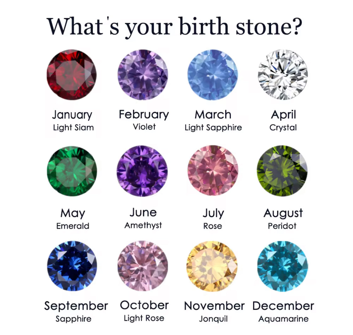 Birthstone ring